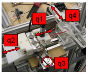 4 dof experimental setup 3D scala tympani